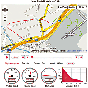expertgps track direction